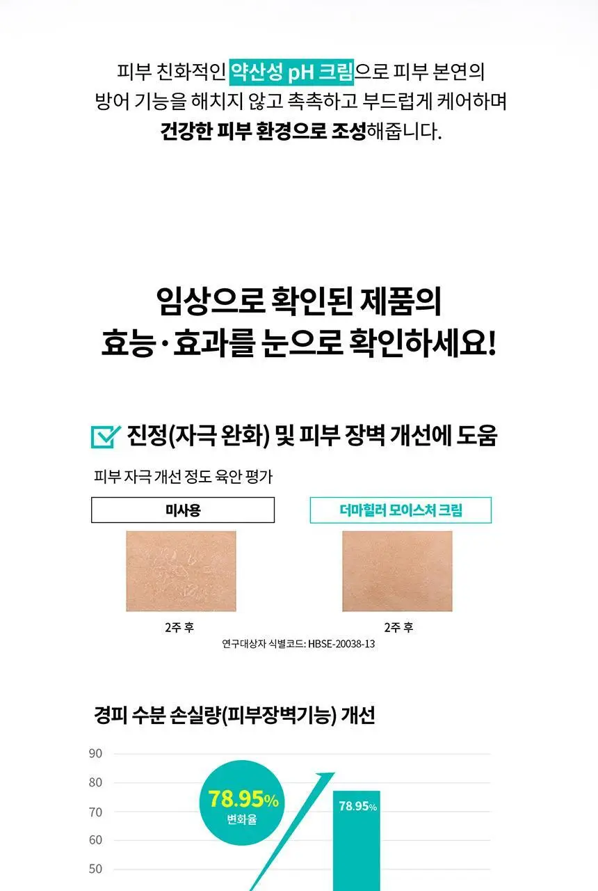(30시간 보습지속/약산성 pH크림 장벽케어)리쥬란 더마힐러 모이스처 크림 60g [한정기획(+10g)/기획] 상세페이지 5